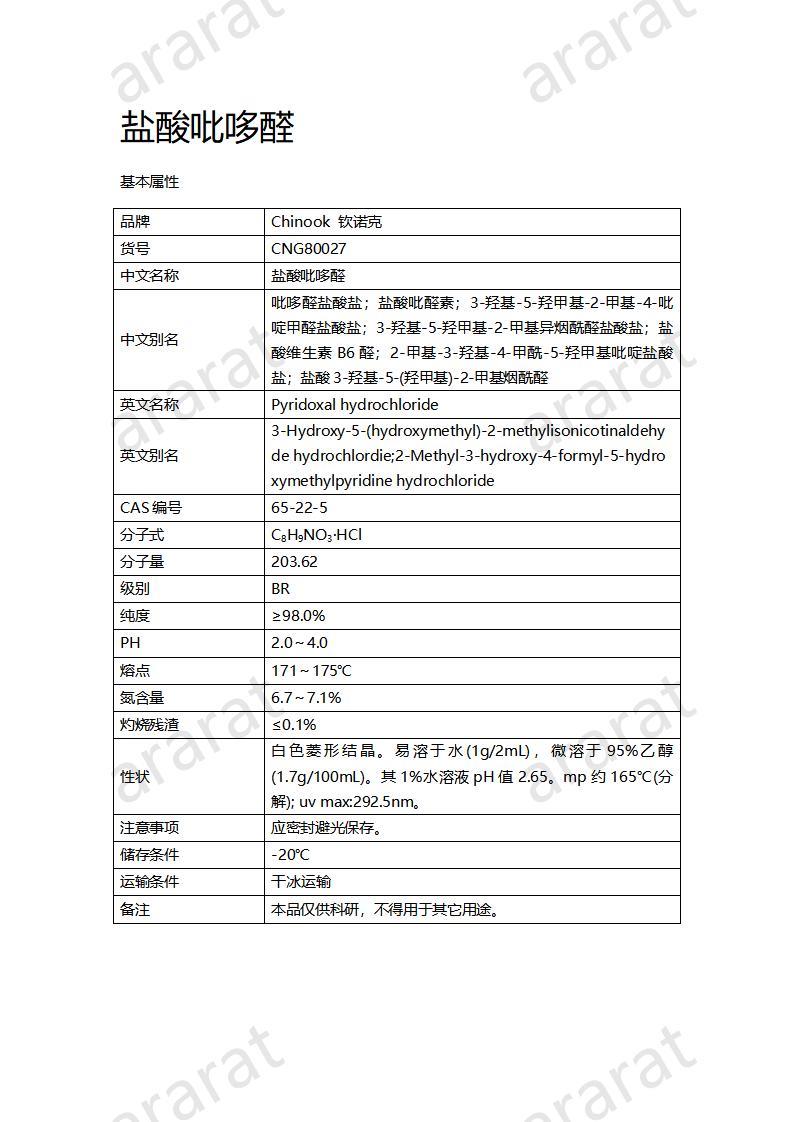 CNG80027  鹽酸吡哆醛_01.jpg