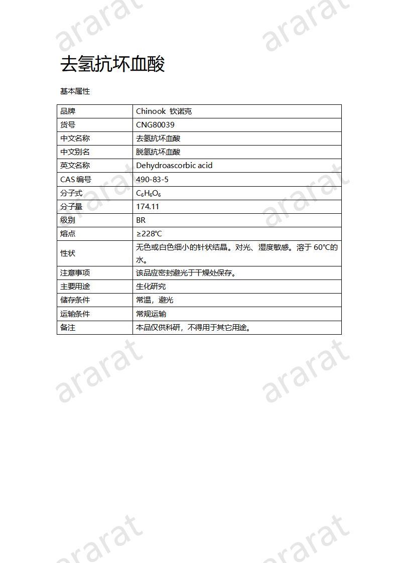 CNG80039  去氫抗壞血酸_01.jpg