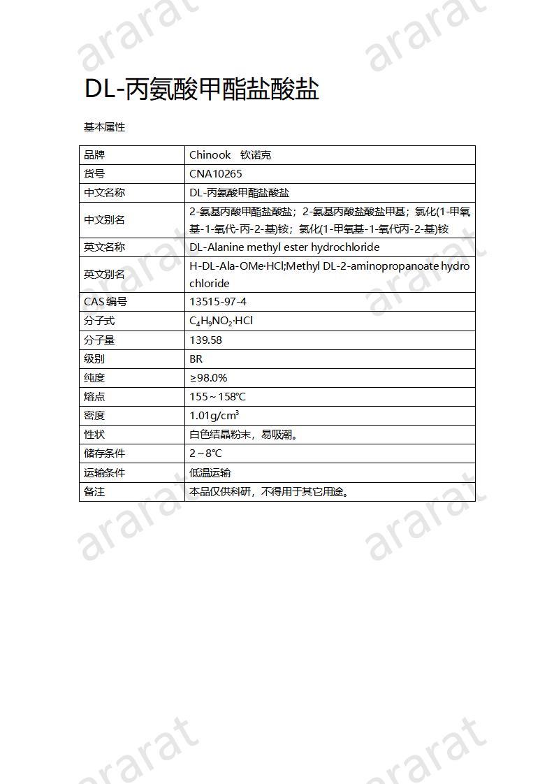 CNA10265 DL-丙氨酸甲酯鹽酸鹽_01.jpg