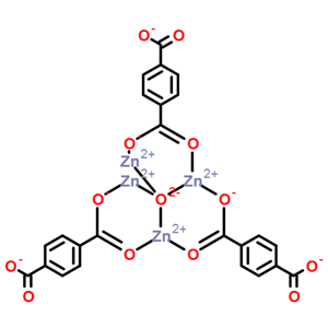 MOF-5金屬有機(jī)框架