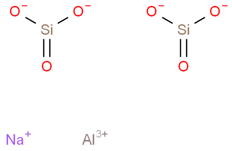 3A分子篩