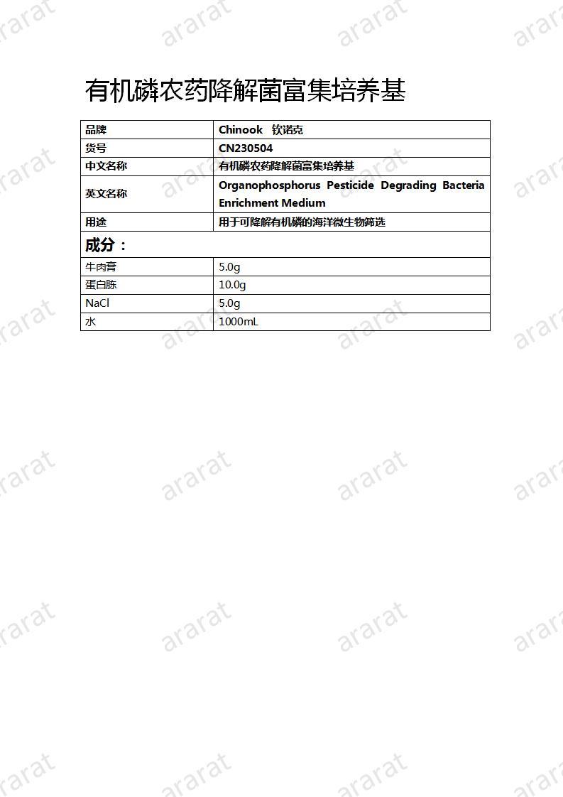 CN230504 有機磷農藥降解菌富集培養(yǎng)基_01.jpg