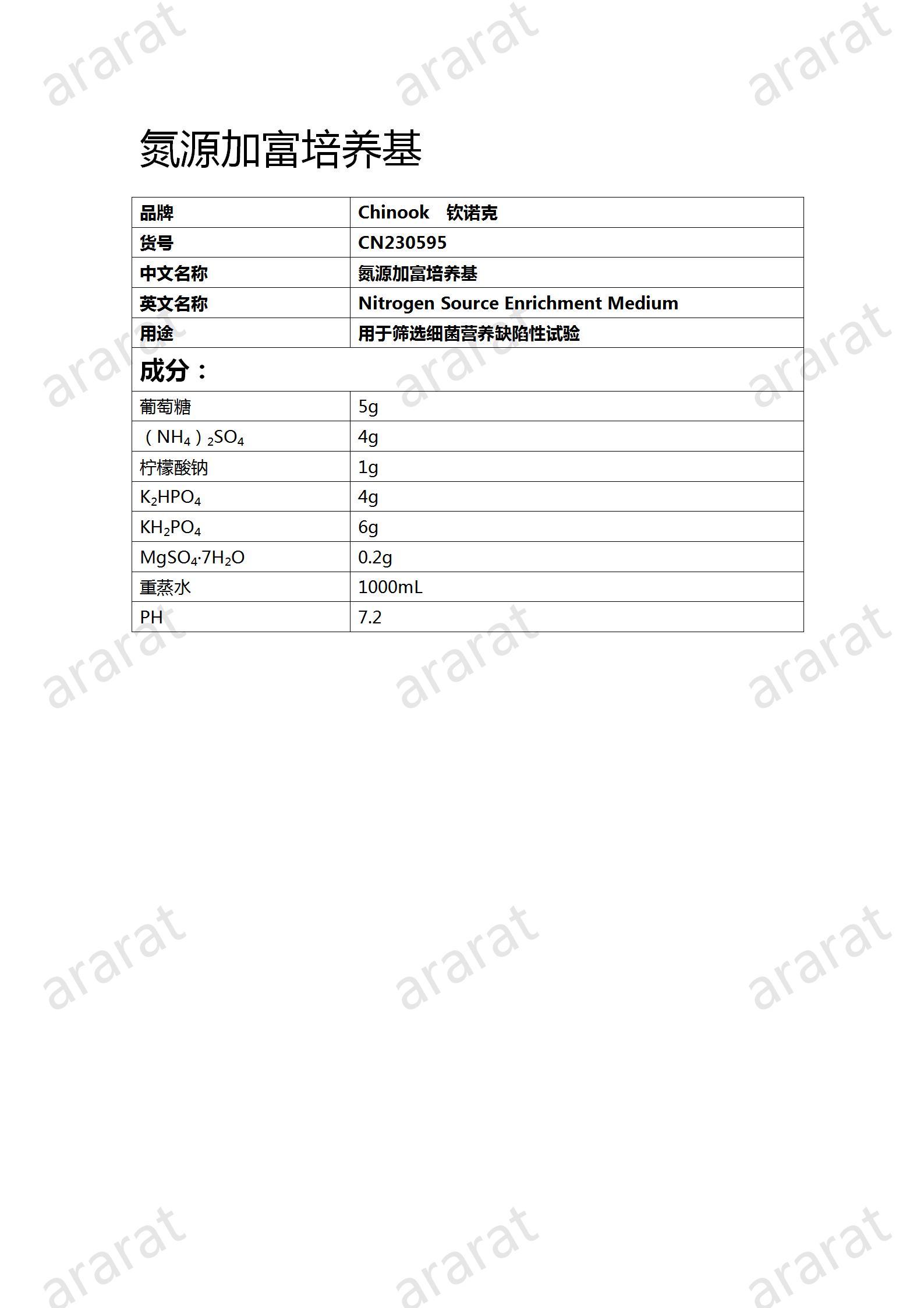 CN230595  氮源加富培養(yǎng)基_01.jpg