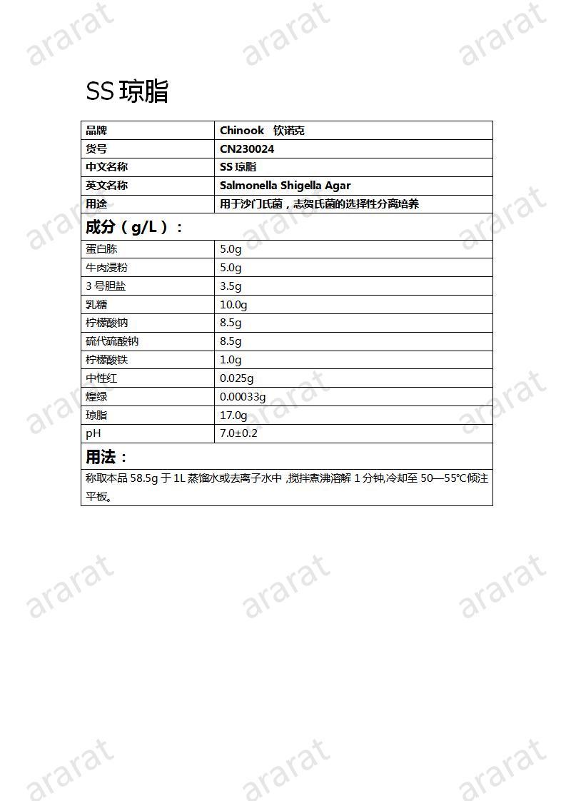 CN230024  SS瓊脂_01.jpg