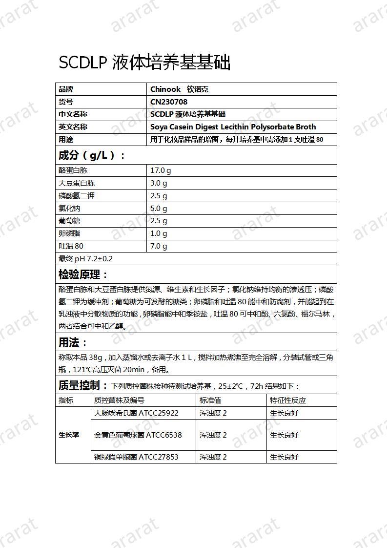 CN230708 SCDLP液體培養(yǎng)基基礎_01.jpg