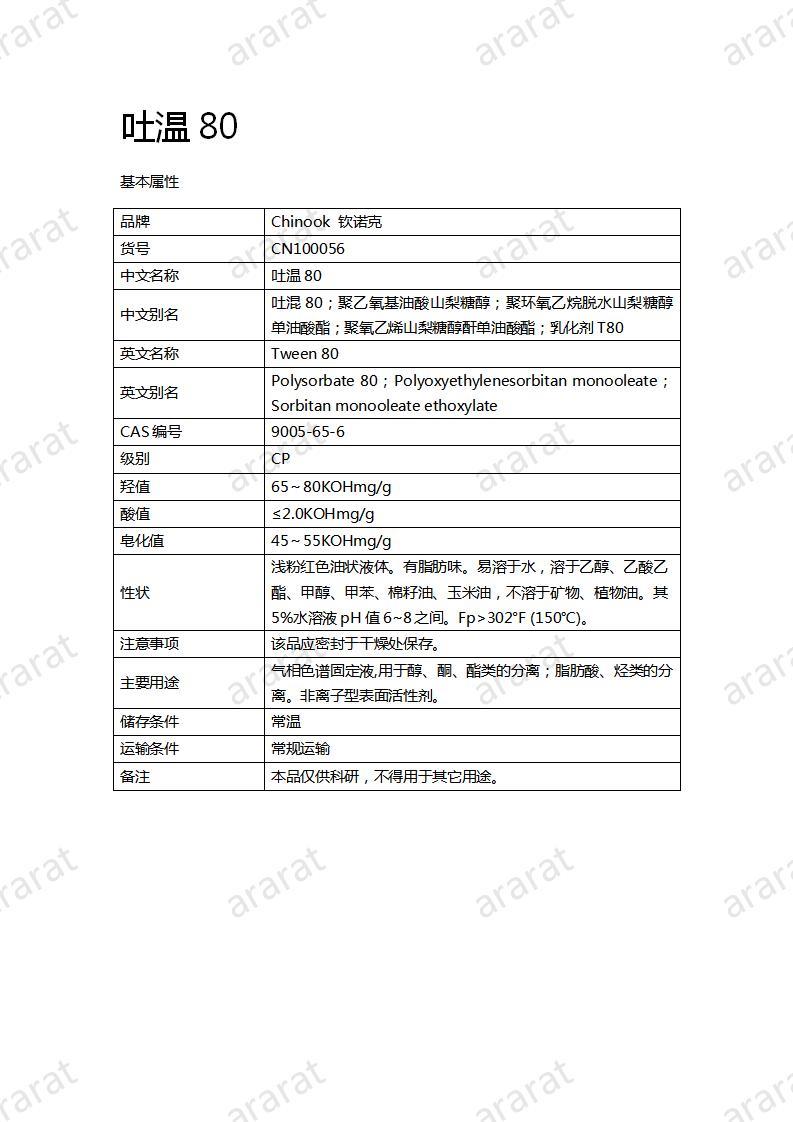 CN100056  吐溫80_01.jpg