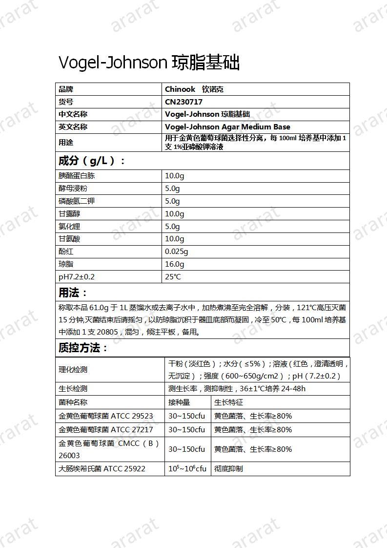 CN230717 Vogel-Johnson瓊脂基礎(chǔ)_01.jpg