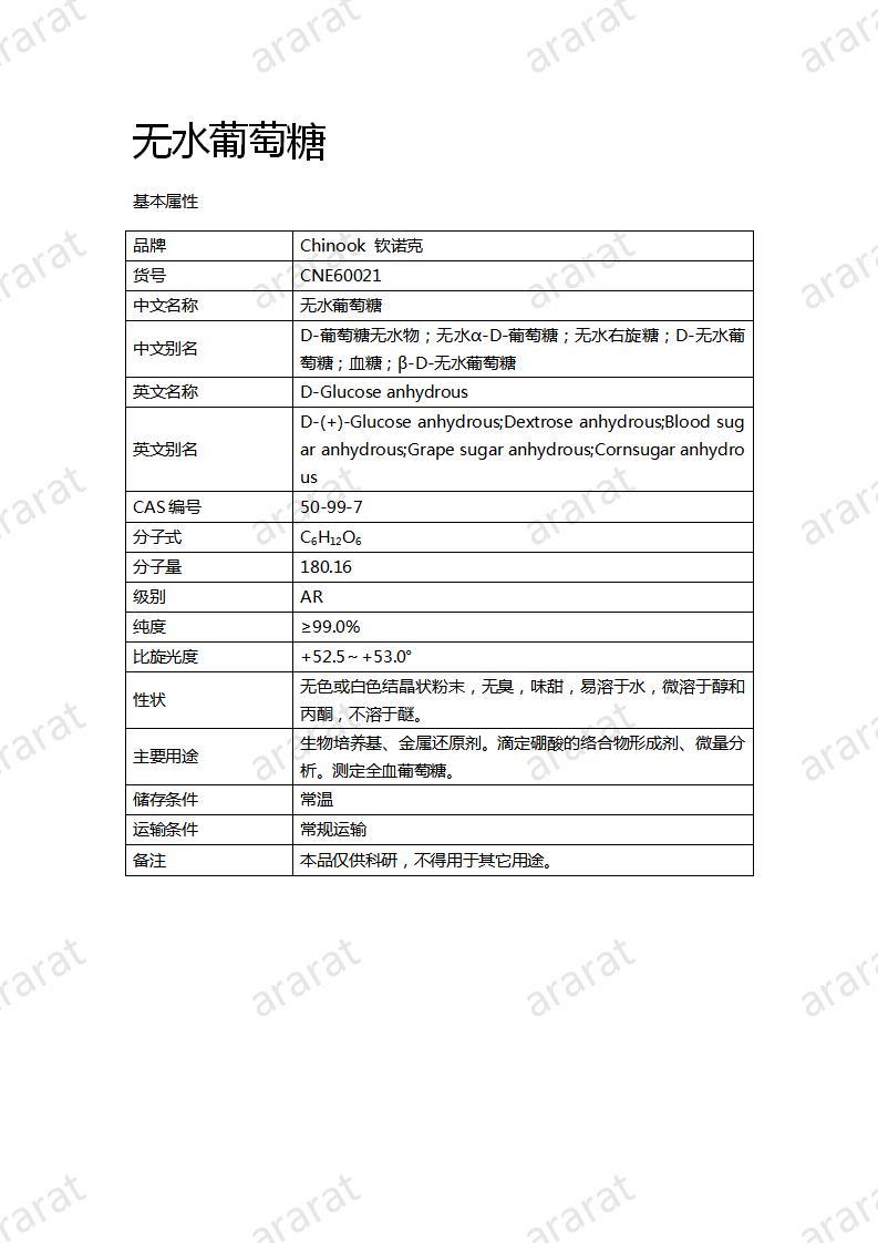 CNE60021  無水葡萄糖_01.jpg