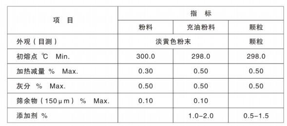 TCY技術(shù)指標(biāo).JPG