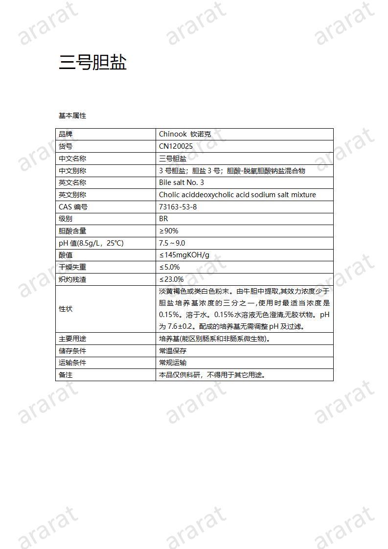 CN120025  三號膽鹽_01.jpg