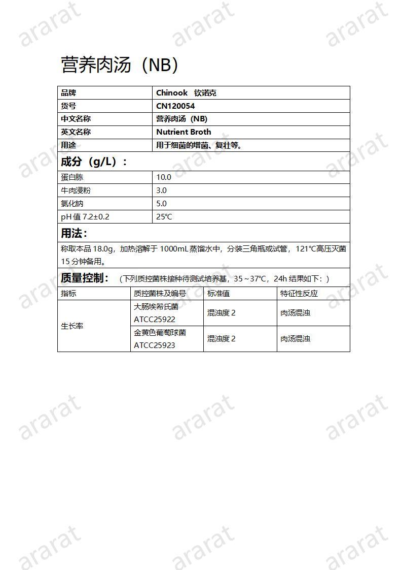 CN120054  營養(yǎng)肉湯（NB)_01.jpg