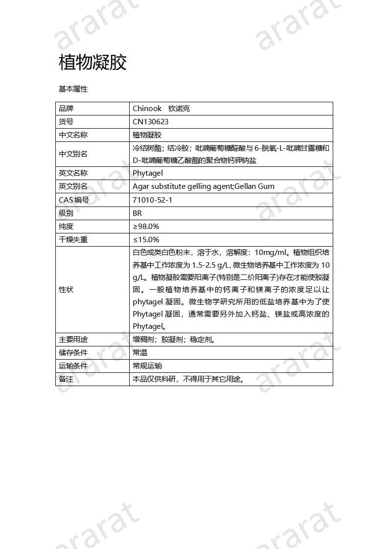 CN130623  植物凝膠_01.jpg