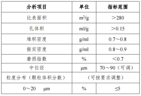 產(chǎn)品參數(shù).png