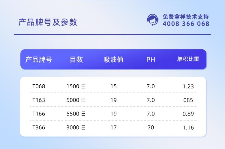 亞鈦粉詳情頁(yè)_02.jpg