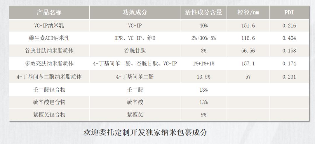 納米系列.jpg