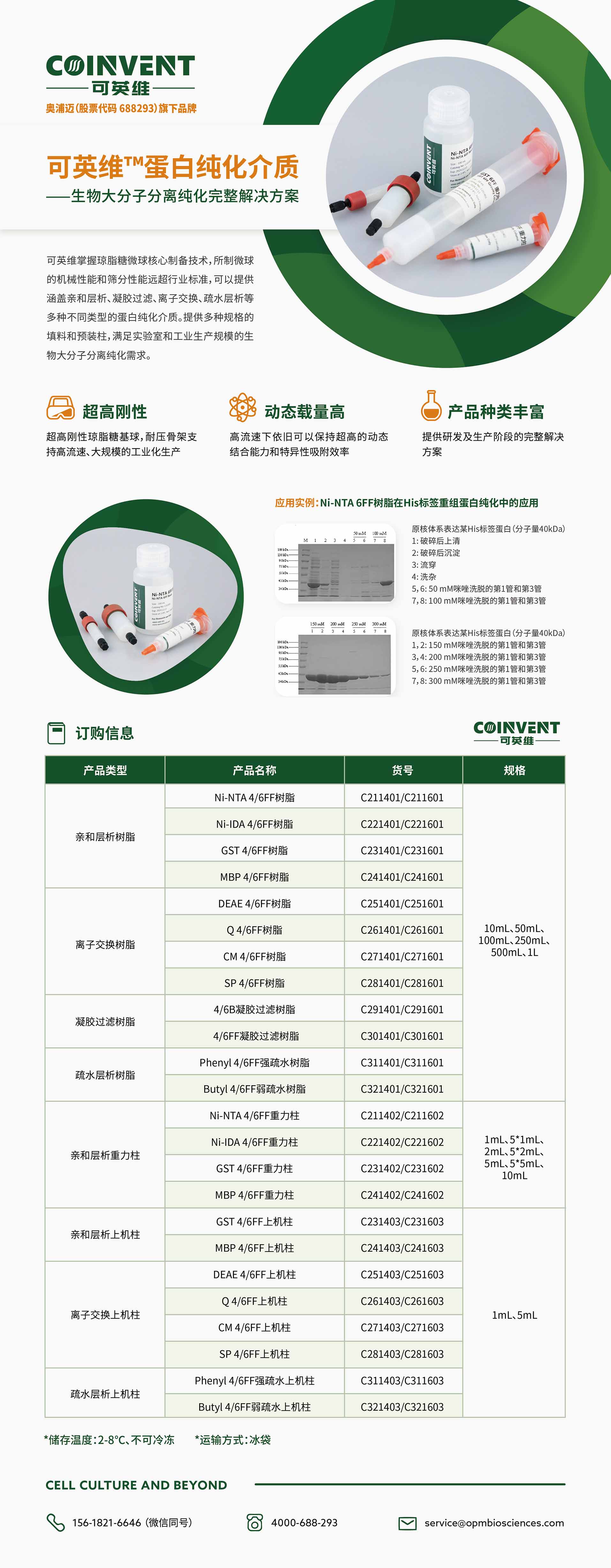 500-蛋白純化介質(zhì)詳情頁.jpg