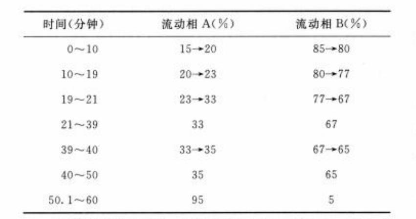 博普智庫