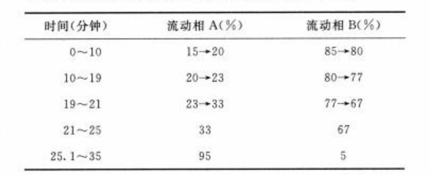 博普智庫