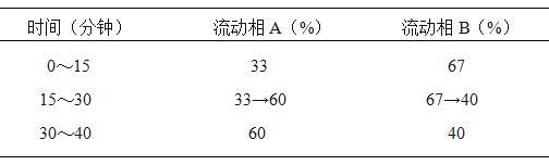 博普智庫