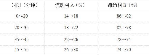 博普智庫