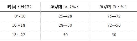 博普智庫