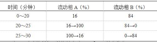 博普智庫