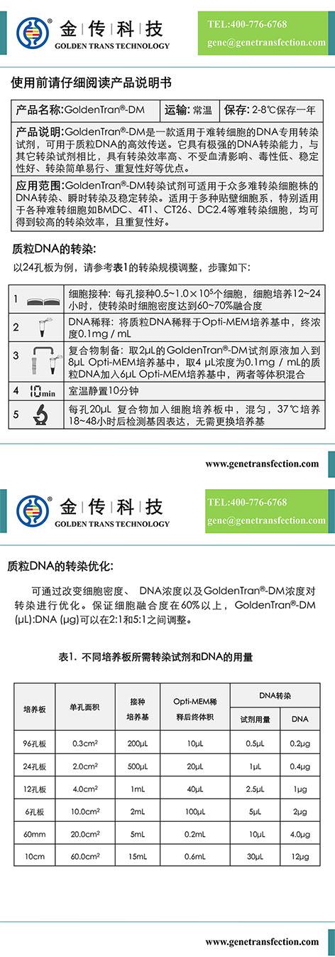 產(chǎn)品說明書Golden Trans-DM-Q.jpg