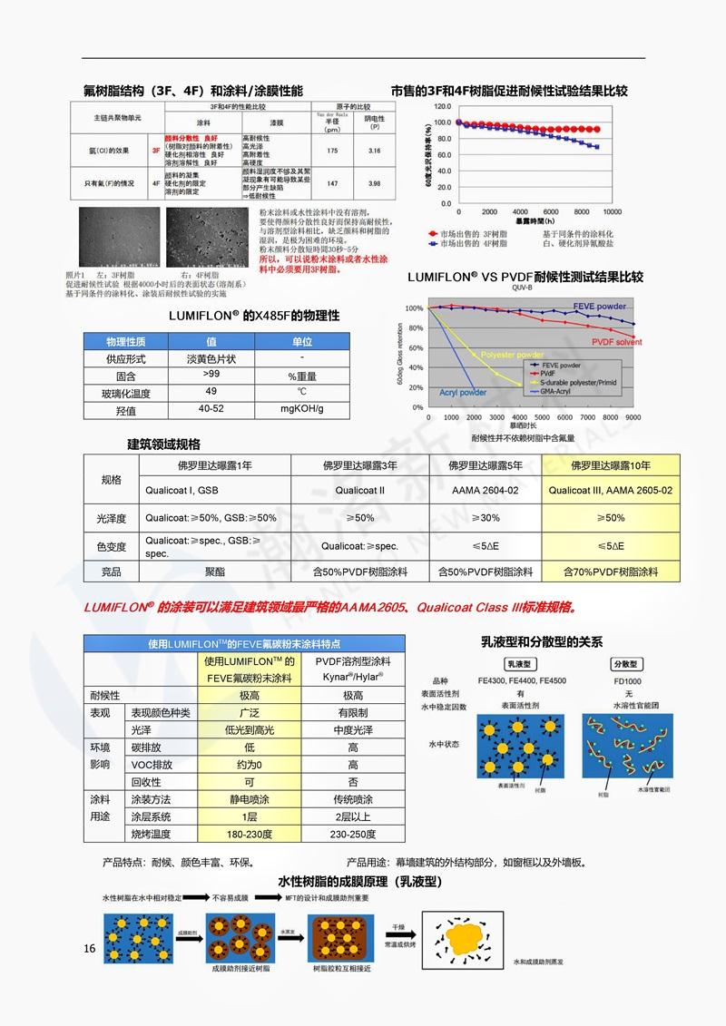 詳情頁(yè)2.jpg