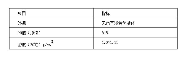 粘泥剝離劑(圖1)