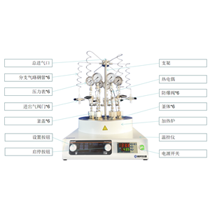 南寧實驗室反應釜生產(chǎn)廠家