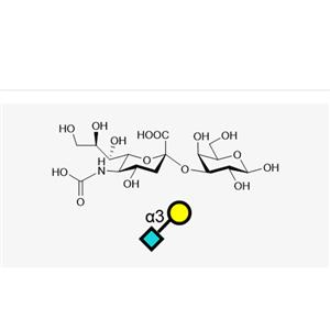 Neu5Gca2, 3Gal
