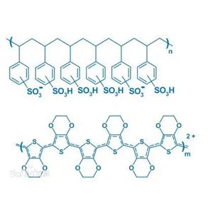 聚(3,4-亞乙二氧基噻吩)-聚(苯乙烯磺酸)  PEDOT/PSS