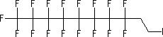 全氟辛基乙基碘 2043-53-0