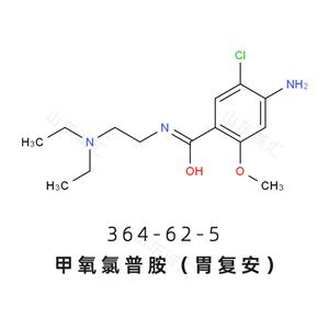 4-amino-5-chloro-n-(2-(diethylamino)ethyl)-n-甲氧氯普胺（胃復(fù)安）364-62-5