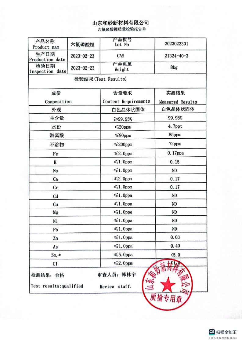 和妙六氟磷酸鋰COA_00(2)(1).png