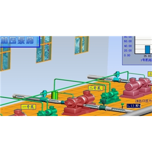 泵站自動(dòng)化控制系統(tǒng)