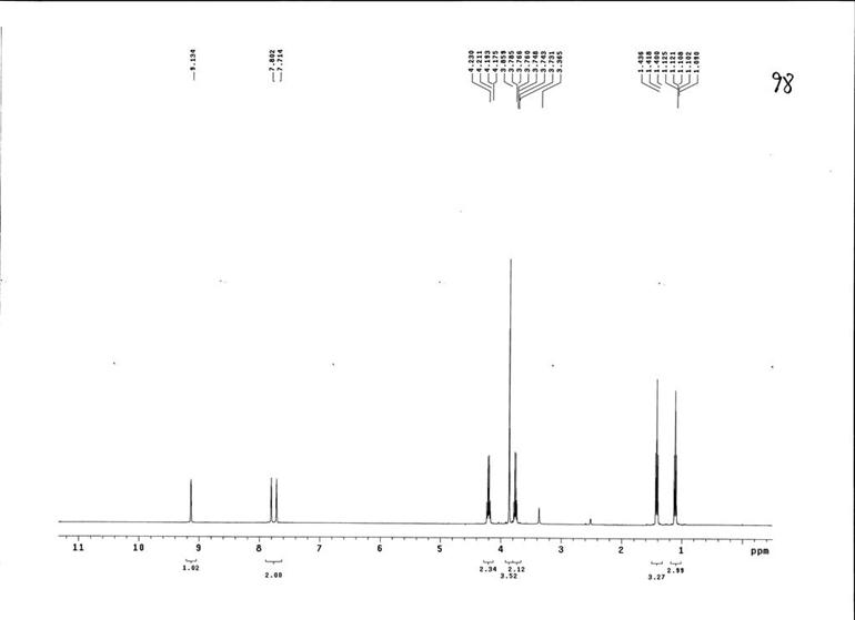 1-乙基-3-甲基咪唑硫酸乙酯鹽,1-ethyl-3-methylimidazolium ethylsulfate,EMImEtSO4,342573-75-5,核磁 NMR, H譜, 氘代DMSO