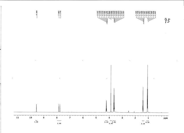 1-乙基-3-甲基咪唑磷酸二乙酯鹽,1-ethyl-3-methylimidazolium diethylphosphate,EMImEt2PO4,848641-69-0,核磁 NMR, H譜, 氘代DMSO