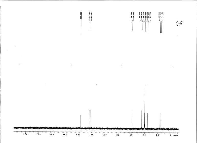 1-乙基-3-甲基咪唑磷酸二乙酯鹽,1-ethyl-3-methylimidazolium diethylphosphate,EMImEt2PO4,848641-69-0,核磁 NMR, C譜, 氘代DMSO