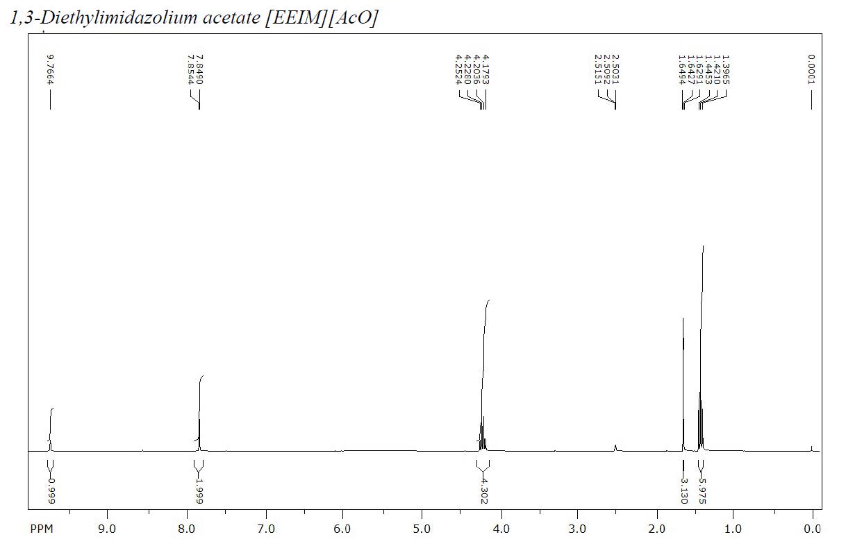 1,3-二乙基咪唑醋酸鹽,1,3-diethylimidazolium acetate,EEImOAc,1040916-84-4,核磁 NMR, H譜, 氘代DMSO