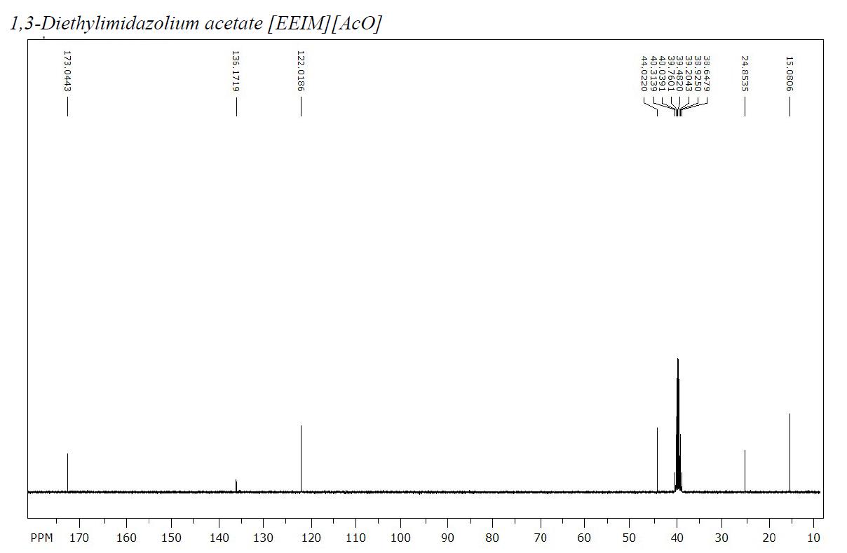 1,3-二乙基咪唑醋酸鹽,1,3-diethylimidazolium acetate,EEImOAc,1040916-84-4,核磁 NMR, C譜, 氘代DMSO