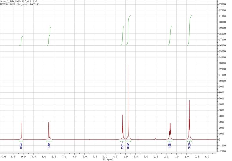 1-丙基-3-甲基咪唑二腈胺鹽,1-propyl-3-methylimidazolium dicyanamide,PMImN(CN)2,942068-29-3,核磁 NMR, H譜, 氘代DMSO