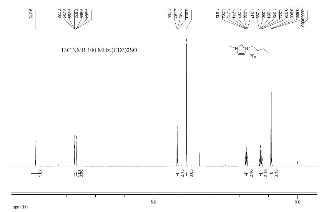 1-丁基-3-甲基咪唑六氟磷酸鹽,1-butyl-3-methylimidazolium hexafluorophosphate,BMImPF6,174501-64-5,NMR,H譜,氘代DMSO