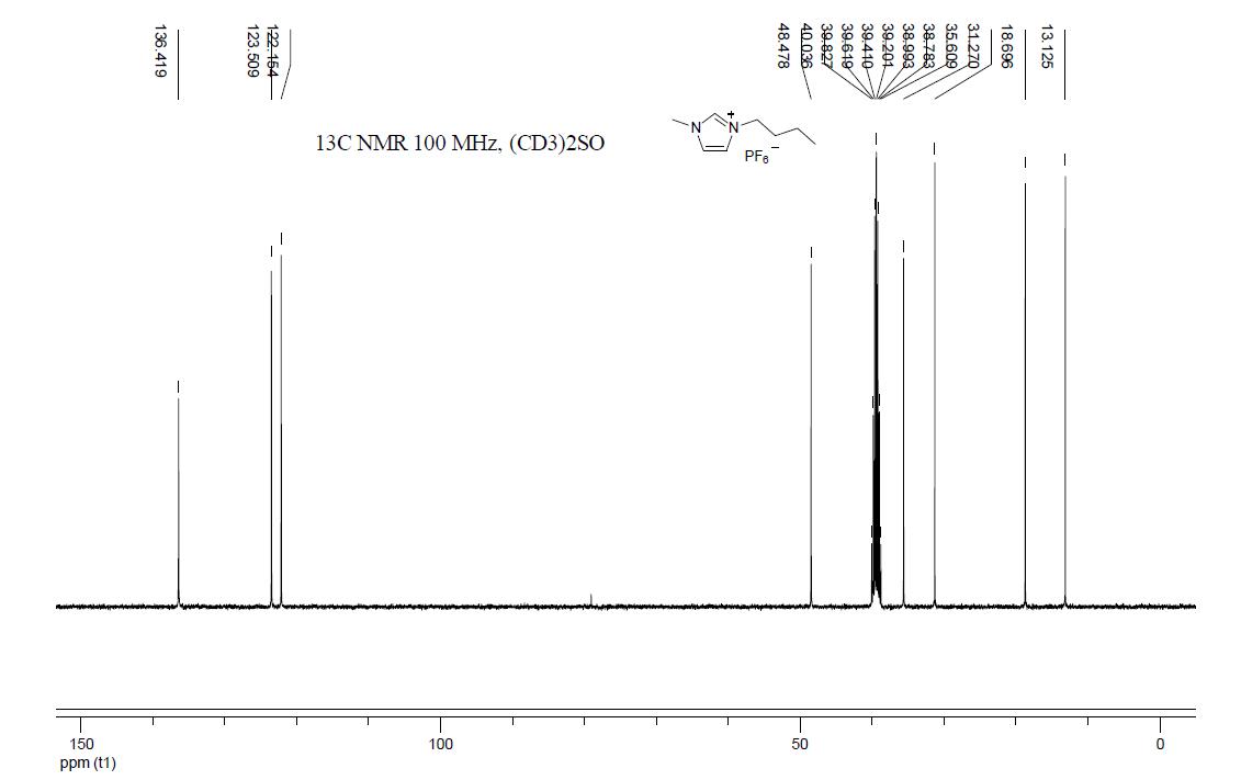 1-丁基-3-甲基咪唑六氟磷酸鹽,1-butyl-3-methylimidazolium hexafluorophosphate,BMImPF6,174501-64-5,NMR,C譜,氘代DMSO