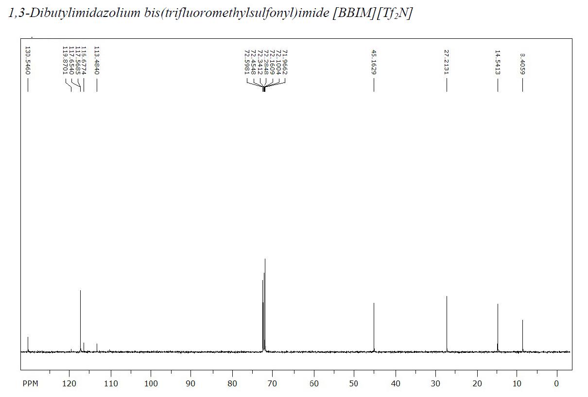 1,3-二丁基咪唑雙（三氟甲烷磺酰）亞胺鹽,BBImNTf2,749921-07-1,1,3-dibutylimidazolium bis((trifluoromethyl)sulfonyl)imide,核磁 NMR, C譜, CDCl3