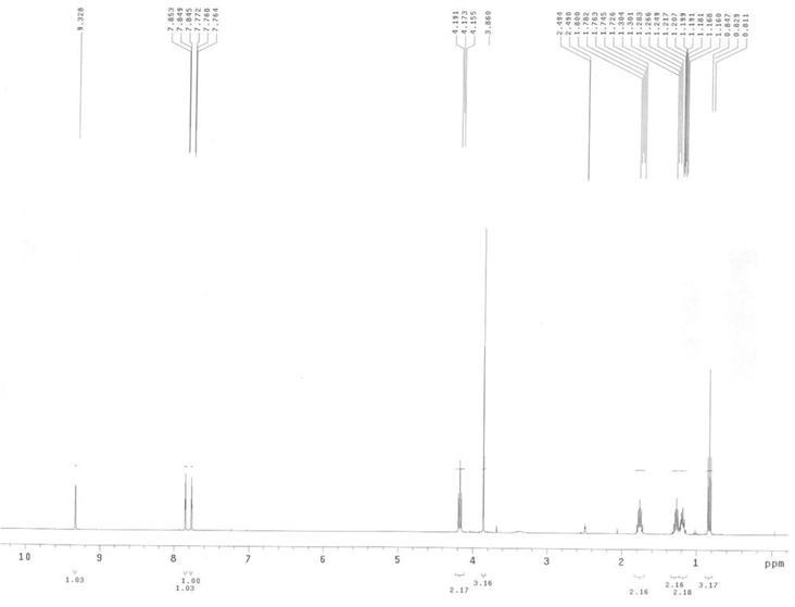 1-戊基-3-甲基咪唑溴鹽,C5MImBr,343851-31-0,1-pentyl-3-methylimidazolium bromide,核磁 NMR, H譜, 氘代DMSO