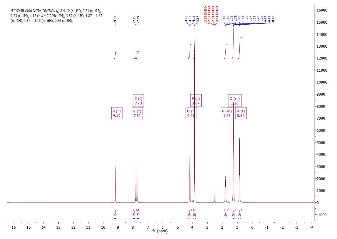 1-己基-3-甲基咪唑碘鹽,HMImI,178631-05-5,1-hexyl-3-methylimidazolium iodide,核磁 NMR, H譜, 氘代DMSO