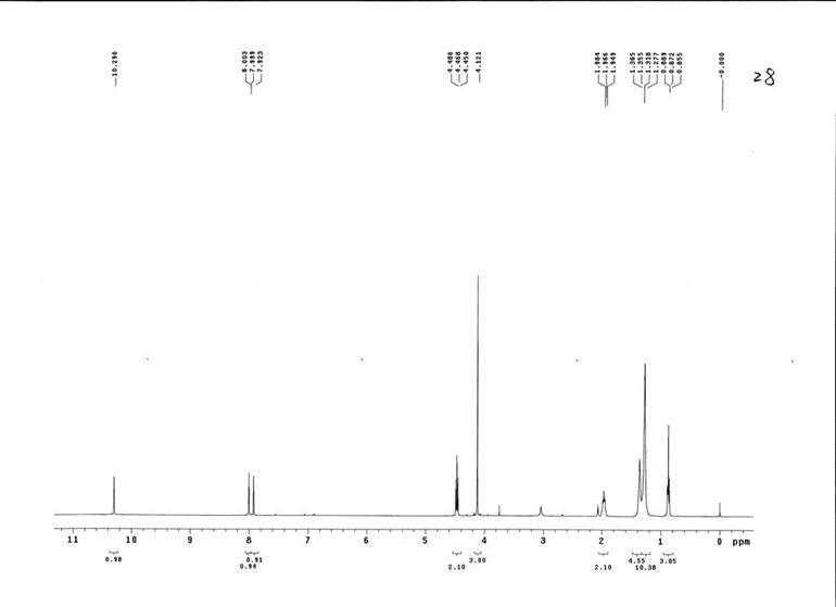 1-癸基-3-乙基咪唑溴鹽,DEImBr,581101-93-1,1-decyl-3-ethylimidazolium bromide,核磁 NMR, H譜, 氘代丙酮