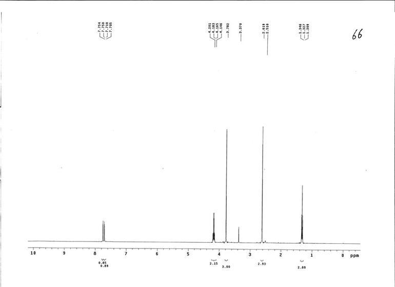 1-乙基-2,3-二甲基咪唑溴鹽,EMMImBr,98892-76-3,1-ethyl-2,3-dimethylimidazolium bromide,核磁 NMR, H譜, 氘代DMSO