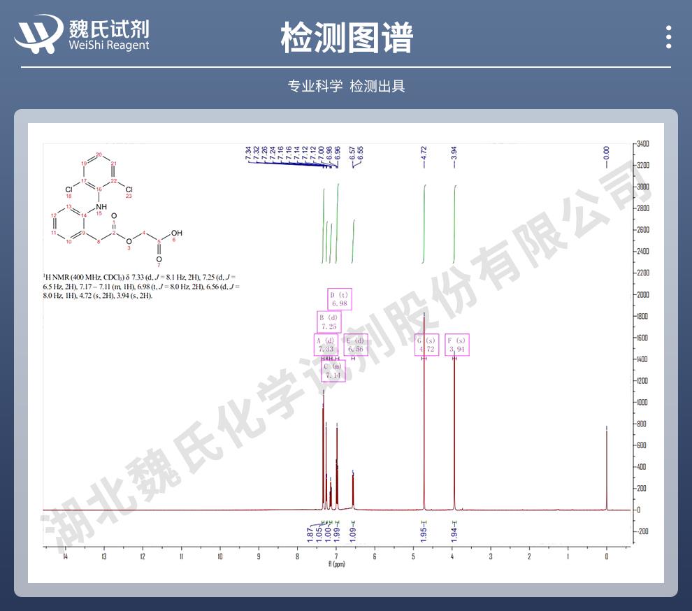 醋氯芬酸——89796-99-6技術資料_06.jpg